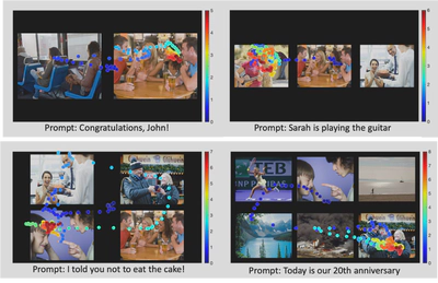 Testing the feasibility of grid style stimuli
